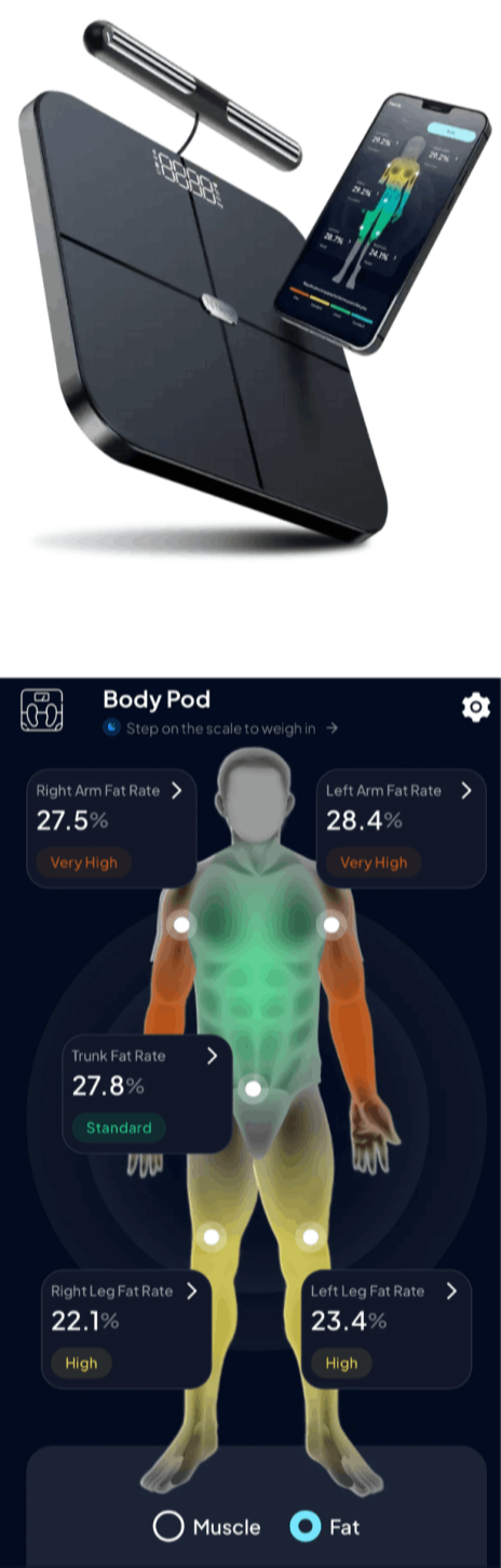what is Hume Health Body Pod